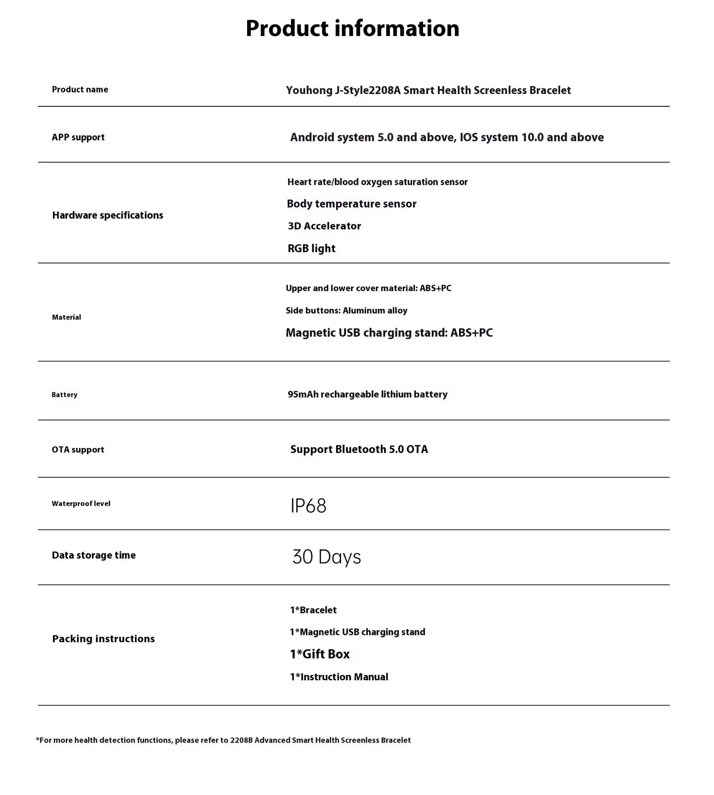 Fitness Smartwatch Gadgeto