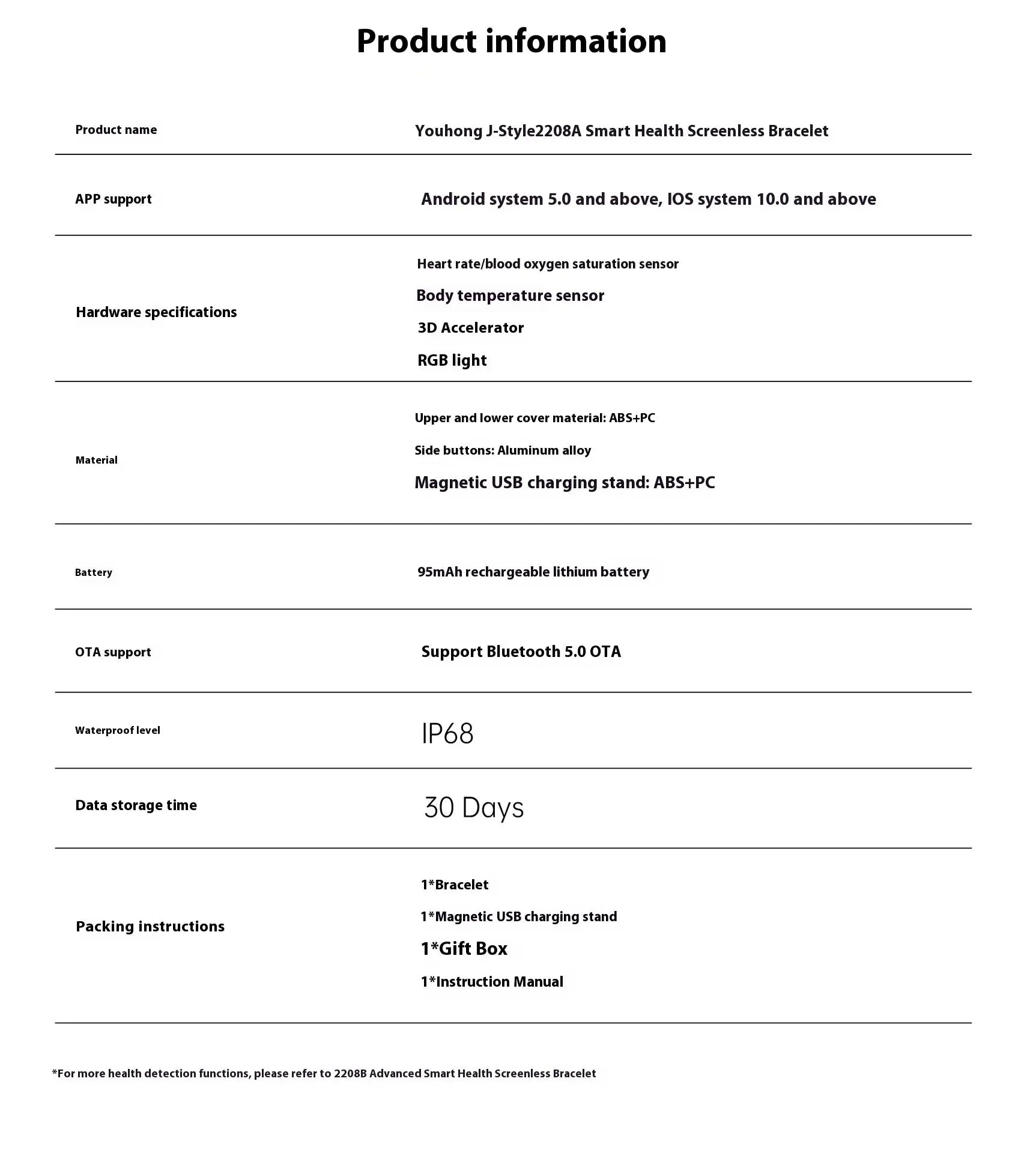 Fitness Smartwatch Gadgeto