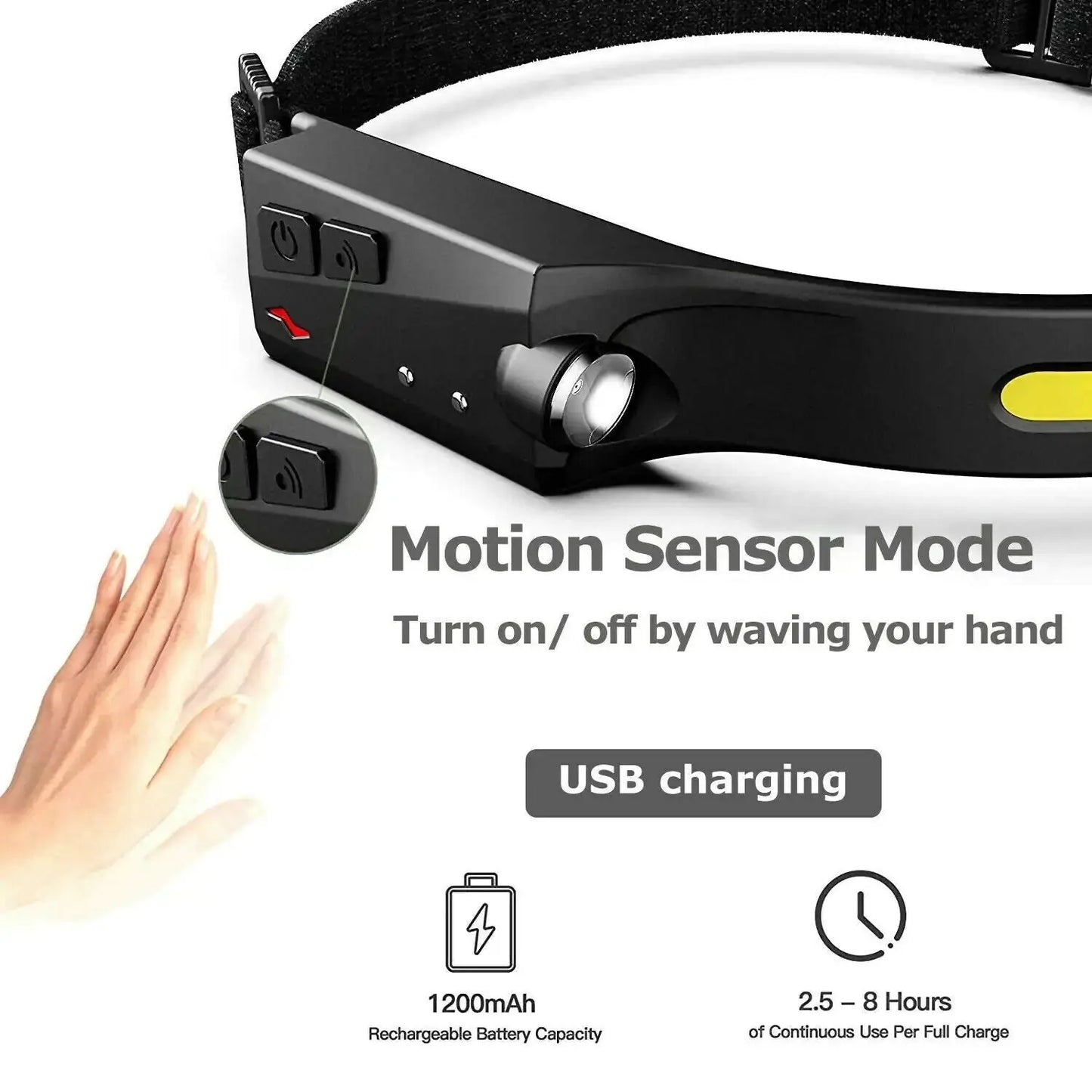 COB LED Headlamp USB Rechargeable Headlight Torch Work Light Bar Head Band Lamp Gadgeto