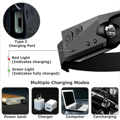 COB LED Headlamp USB Rechargeable Headlight Torch Work Light Bar Head Band Lamp Gadgeto